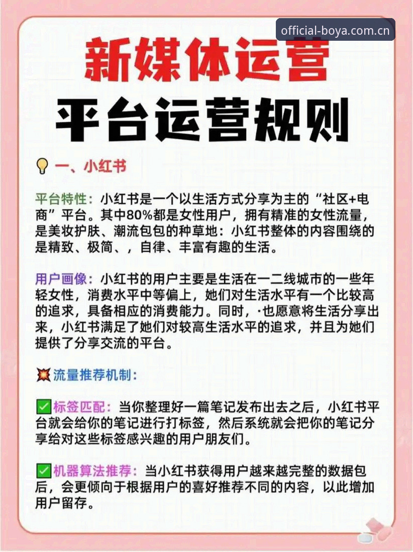 博亚娱乐注册使用技巧 资深玩家复盘:博亚娱乐注册使用技巧与平台体验避坑指南